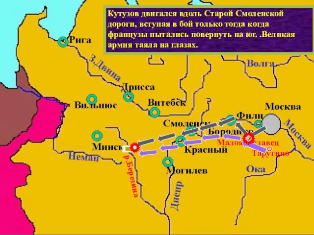 Узнав об отступлении французов из Москвы, Кутузов вывел русскую армию к Малоярославцу
