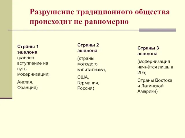 Разрушение традиционного общества происходит не равномерно Страны 1 эшелона (раннее вступление на