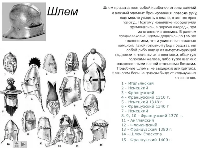 Шлем Шлем представляет собой наиболее ответственный и важный элемент бронирования: потеряв руку,