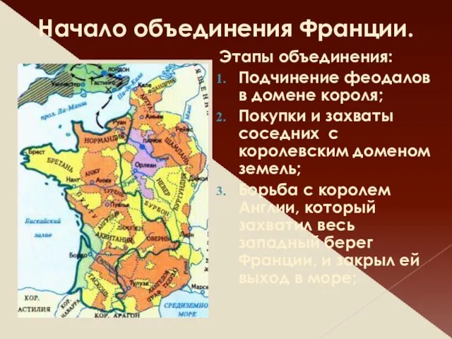 Начало объединения Франции. Этапы объединения: Подчинение феодалов в домене короля; Покупки и