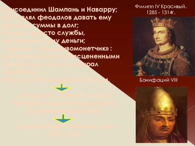 Присоединил Шампань и Наварру; Заставлял феодалов давать ему крупные суммы в долг;