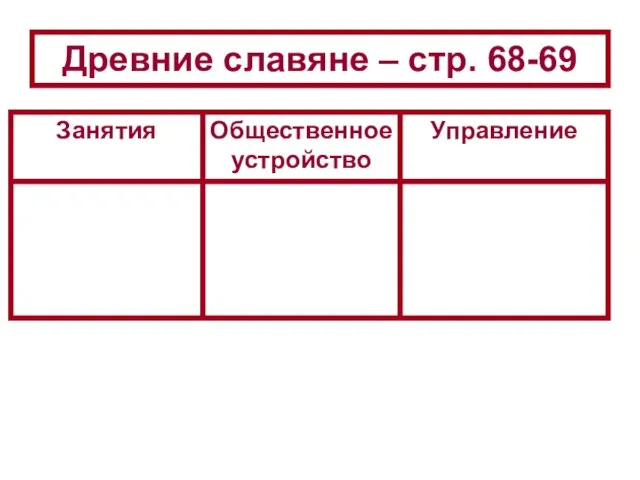 Древние славяне – стр. 68-69