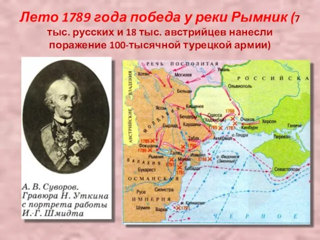 Лето 1789 года победа у реки Рымник (7 тыс. русских и 18
