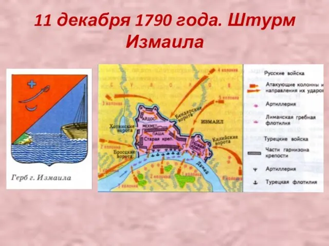 11 декабря 1790 года. Штурм Измаила