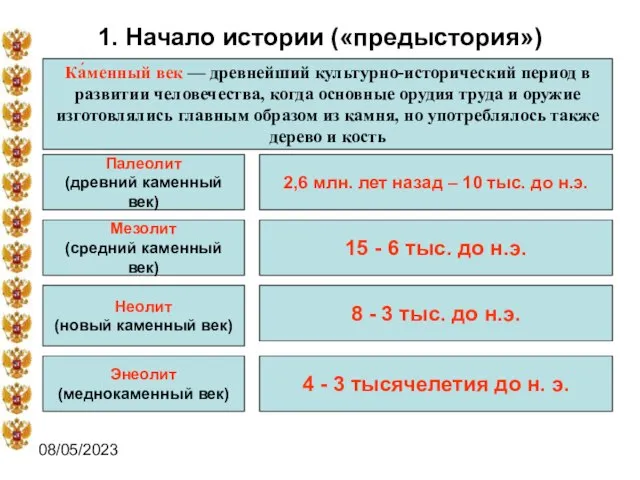 08/05/2023 1. Начало истории («предыстория») Ка́менный век — древнейший культурно-исторический период в