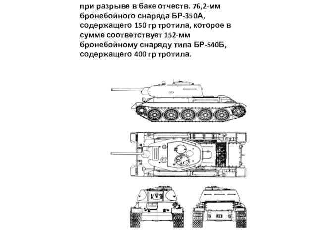 при разрыве в баке отчеств. 76,2-мм бронебойного снаряда БР-350А, содержащего 150 гр