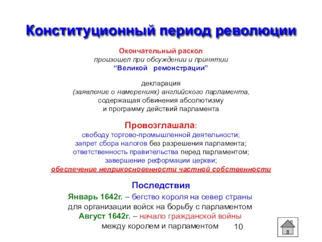 Конституционный период революции Окончательный раскол произошел при обсуждении и принятии “Великой ремонстрации”