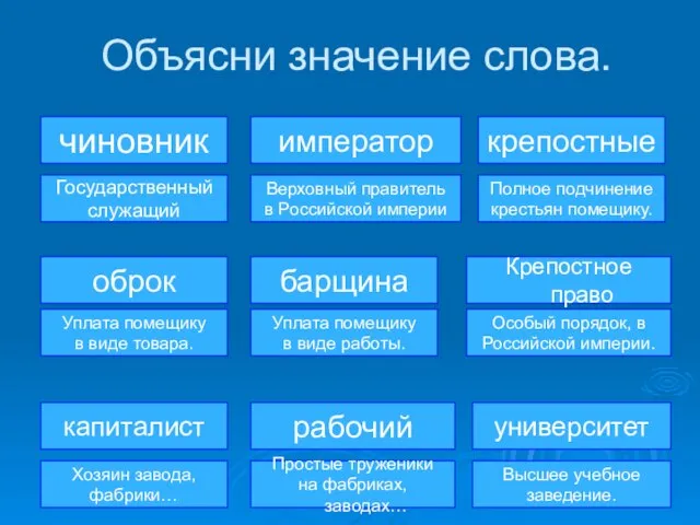 Объясни значение слова. чиновник Государственный служащий император рабочий Простые труженики на фабриках,