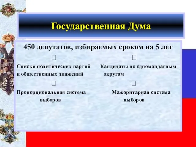 Государственная Дума 450 депутатов, избираемых сроком на 5 лет ? ? Списки