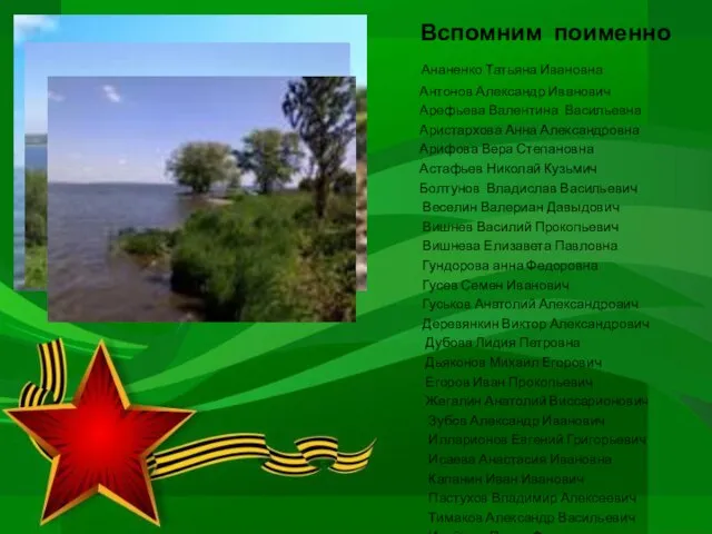 Вспомним поименно Ананенко Татьяна Ивановна Антонов Александр Иванович Арефьева Валентина Васильевна Аристархова