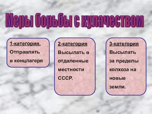 Меры борьбы с кулачеством 1-категория. Отправлять в концлагеря 2-категория Высылать в отдаленные