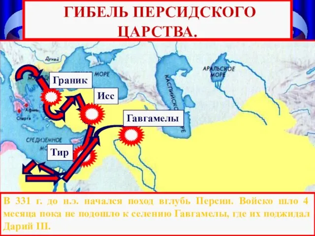 Тир Исс Граник ГИБЕЛЬ ПЕРСИДСКОГО ЦАРСТВА. Гавгамелы В 331 г. до н.э.