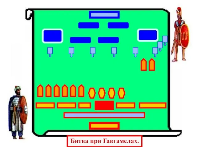 Битва при Гавгамелах.