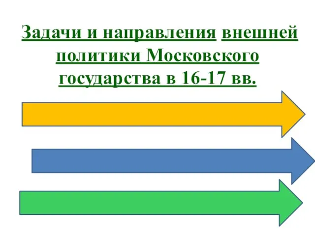Задачи и направления внешней политики Московского государства в 16-17 вв.