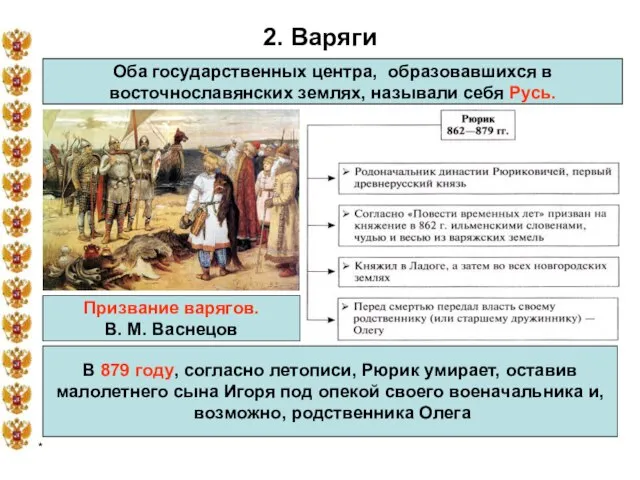 * 2. Варяги Оба государственных центра, образовавшихся в восточнославянских землях, называли себя