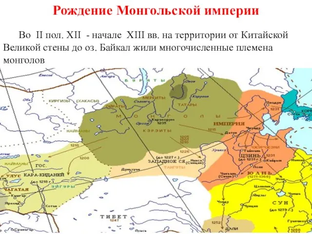 Рождение Монгольской империи Во II пол. XII - начале XIII вв. на