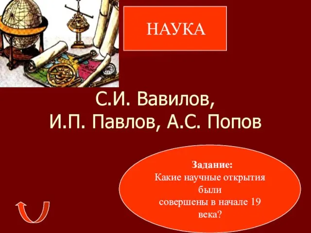 НАУКА С.И. Вавилов, И.П. Павлов, А.С. Попов Задание: Какие научные открытия были