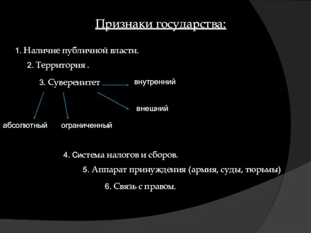 Признаки государства: 1. Наличие публичной власти. 2. Территория . 3. Суверенитет 4.