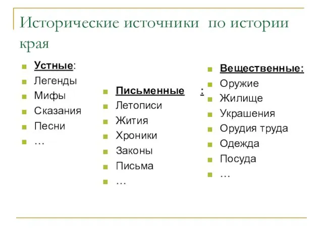 Исторические источники по истории края Вещественные: Оружие Жилище Украшения Орудия труда Одежда