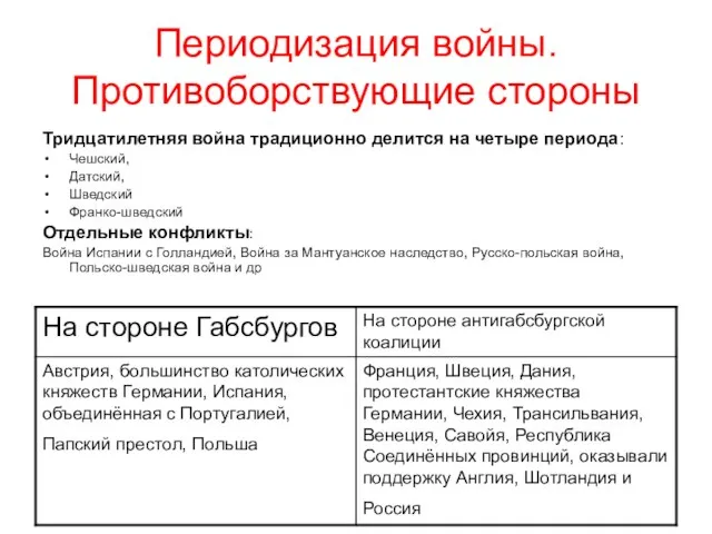 Периодизация войны. Противоборствующие стороны Тридцатилетняя война традиционно делится на четыре периода: Чешский,