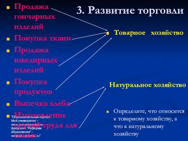 "Образовательный портал Мой университет - www.moi-universitet.ru факультет "Реформа образования" - www.edu-reforma.ru" Натуральное