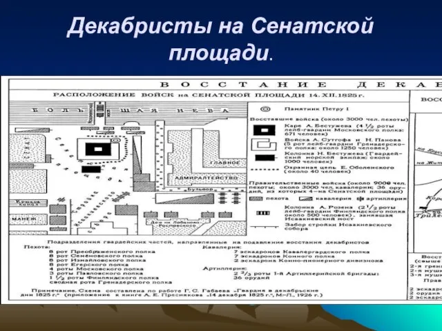 Декабристы на Сенатской площади. .