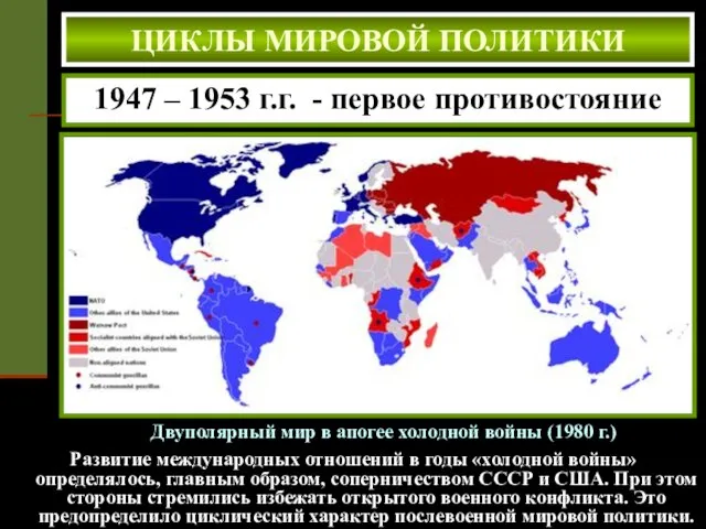 ЦИКЛЫ МИРОВОЙ ПОЛИТИКИ Двуполярный мир в апогее холодной войны (1980 г.) 1947