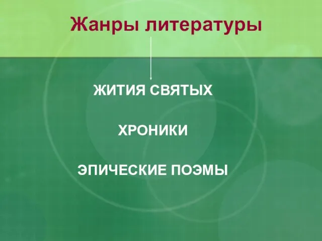 Жанры литературы ЖИТИЯ СВЯТЫХ ХРОНИКИ ЭПИЧЕСКИЕ ПОЭМЫ