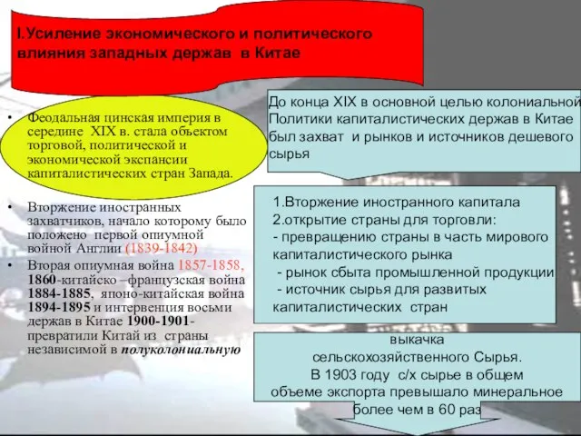 I.Усиление экономического и политического влияния западных держав в Китае Феодальная цинская империя