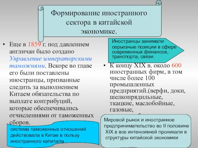 Формирование иностранного сектора в китайской экономике. Еще в 1859 г. под давлением