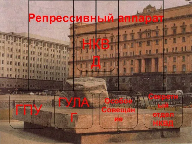 Репрессивный аппарат