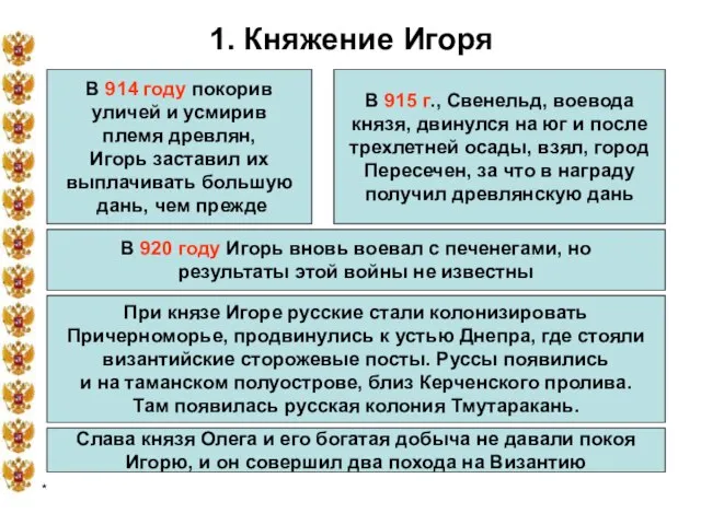 * 1. Княжение Игоря В 914 году покорив уличей и усмирив племя