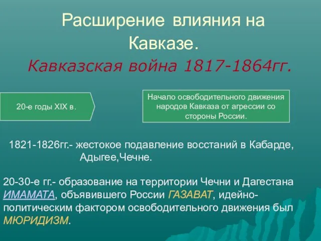 Расширение влияния на Кавказе. Кавказская война 1817-1864гг. 20-е годы ХIХ в. Начало