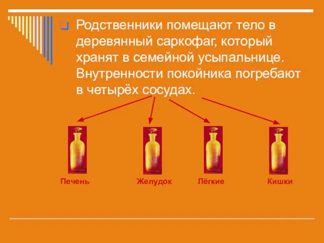 Родственники помещают тело в деревянный саркофаг, который хранят в семейной усыпальнице. Внутренности