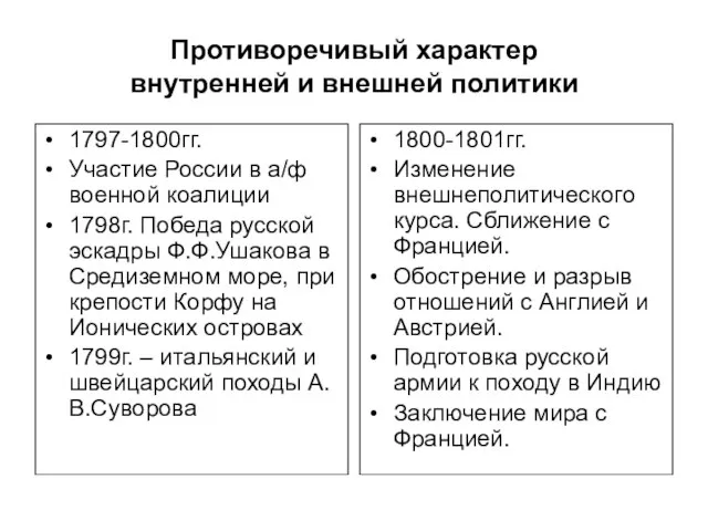 Противоречивый характер внутренней и внешней политики 1797-1800гг. Участие России в а/ф военной