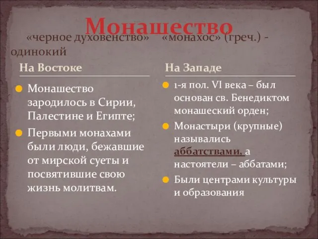 На Востоке Монашество зародилось в Сирии, Палестине и Египте; Первыми монахами были