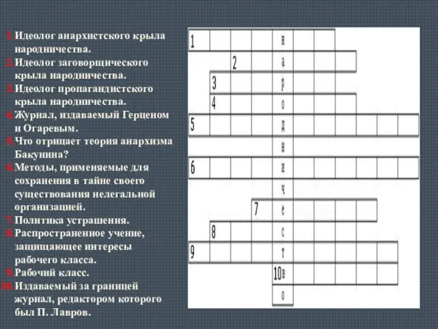 Идеолог анархистского крыла народничества. Идеолог заговорщического крыла народничества. Идеолог пропагандистского крыла народничества.