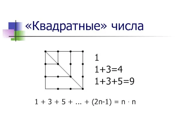 «Квадратные» числа 1 + 3 + 5 + ... + (2n-1) =