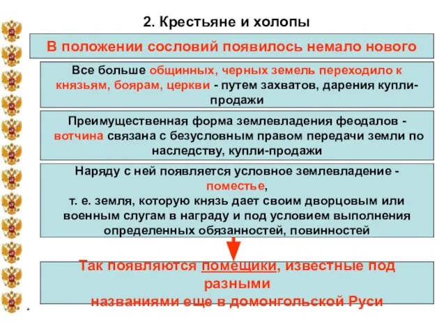 * 2. Крестьяне и холопы В положении сословий появилось немало нового Все