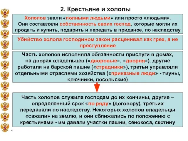 * 2. Крестьяне и холопы Холопов звали «полными людьми» или просто «людьми».