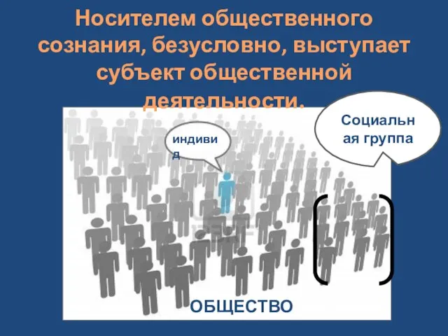 индивид Социальная группа ОБЩЕСТВО ВЦЕЛОМ Носителем общественного сознания, безусловно, выступает субъект общественной деятельности.