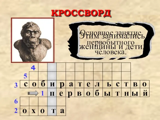 КРОССВОРД 1 3 2 4 5 6 п е р в о