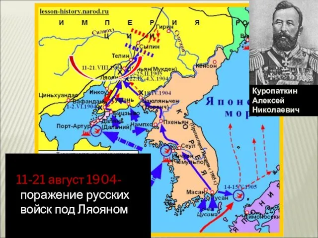 11-21 август 1904- поражение русских войск под Ляояном Куропаткин Алексей Николаевич