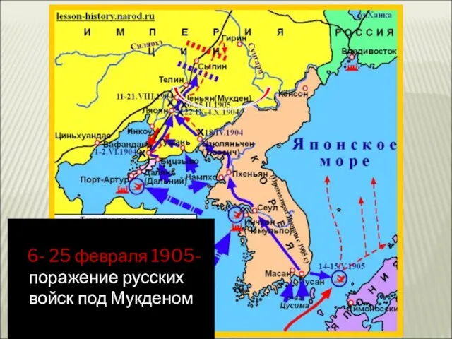 6- 25 февраля 1905- поражение русских войск под Мукденом