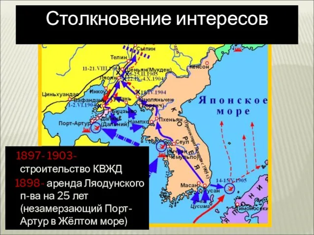 1897- 1903- строительство КВЖД 1898- аренда Ляодунского п-ва на 25 лет (незамерзающий