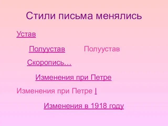 Стили письма менялись Устав Полуустав Полуустав Скоропись… Изменения при Петре Изменения при