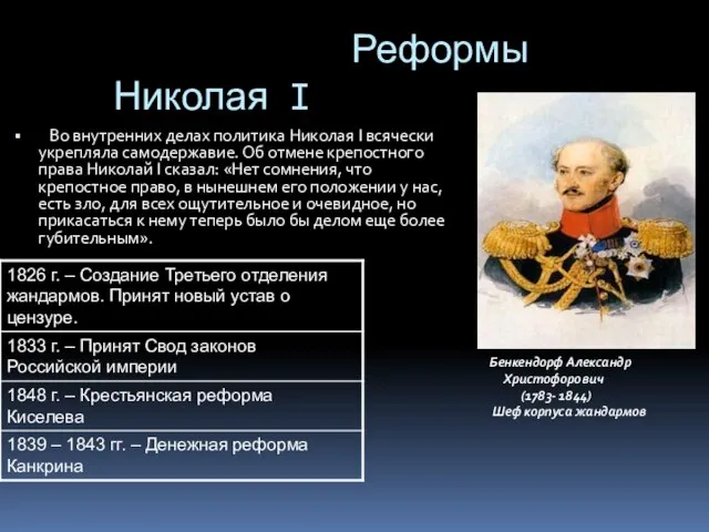 Реформы Николая I Во внутренних делах политика Николая I всячески укрепляла самодержавие.
