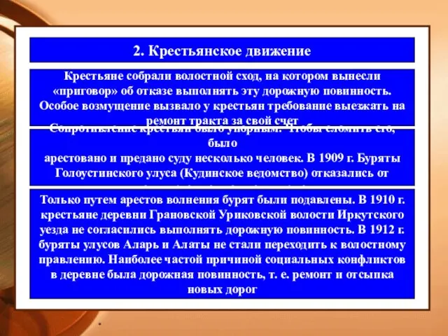 * 2. Крестьянское движение Крестьяне собрали волостной сход, на котором вынесли «приговор»