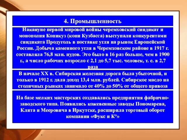 * 4. Промышленность Накануне первой мировой войны черемховский синдикат и монополия Копикуз