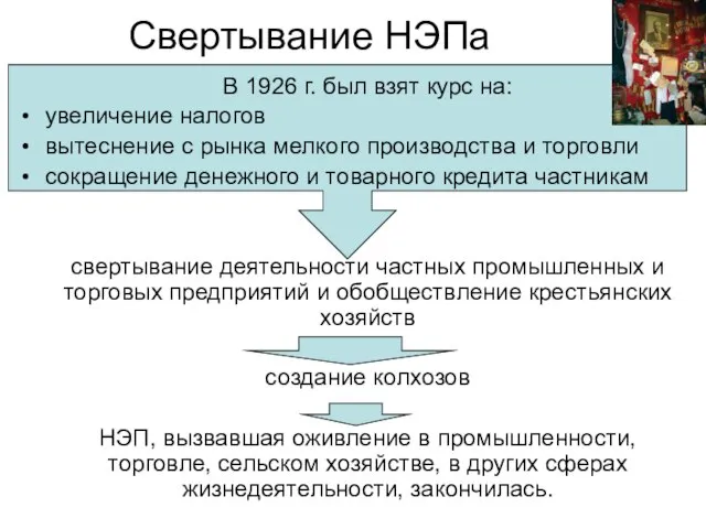 Свертывание НЭПа В 1926 г. был взят курс на: увеличение налогов вытеснение